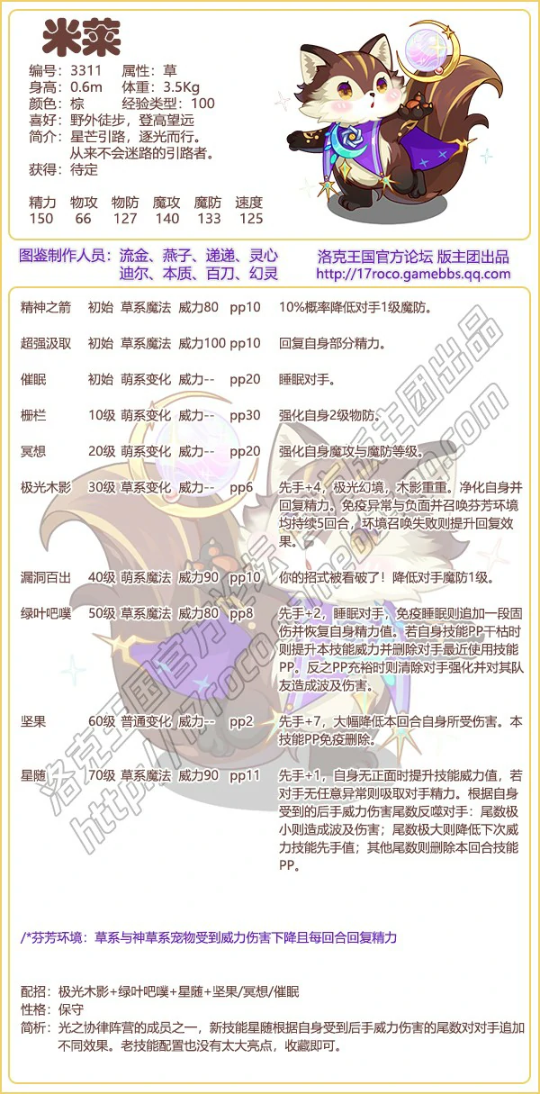 米莱技能表