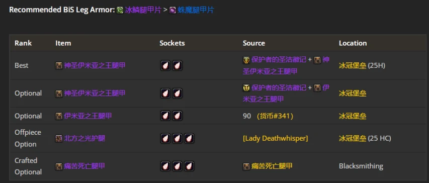 腿甲装备图示