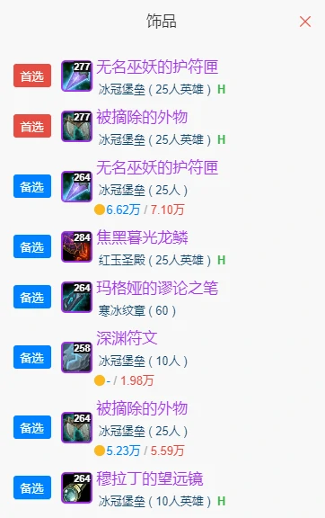 wlkP5霜火法BIS装备宝石附魔推荐,魔兽世界