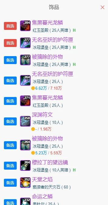 wlkP5恶魔术BIS装备宝石附魔推荐,魔兽世界