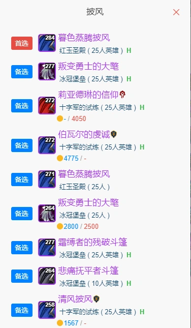 wlkP5奶德BIS装备宝石附魔推荐,魔兽世界