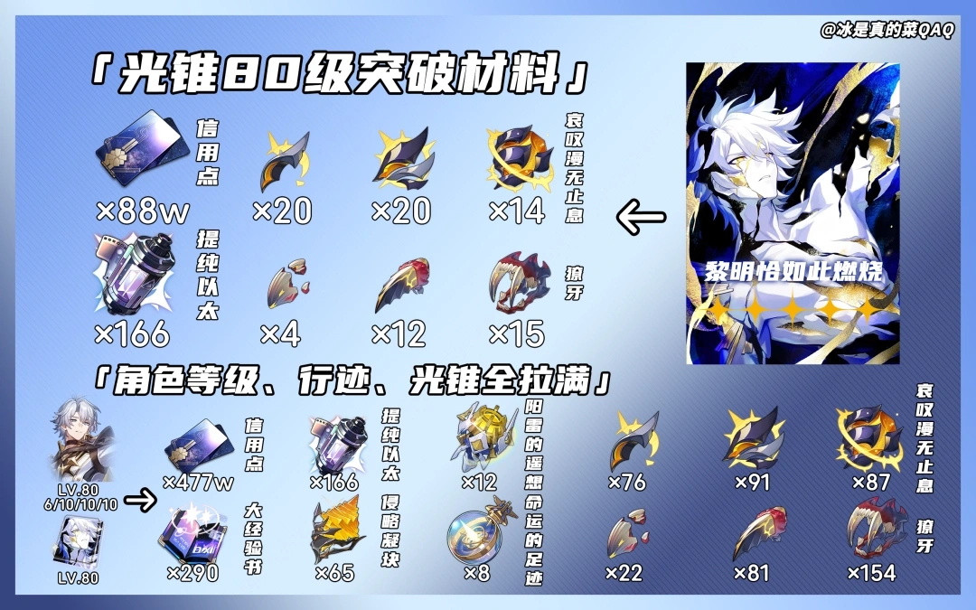 白厄突破材料一览,星穹铁道
