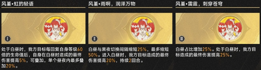 3.3差分宇宙云璃反击玩法攻略,星穹铁道