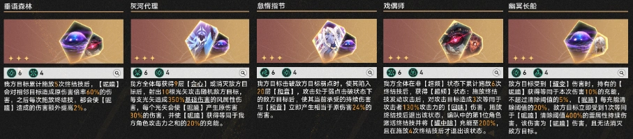 3.3差分宇宙常规DoT队玩法攻略,星穹铁道