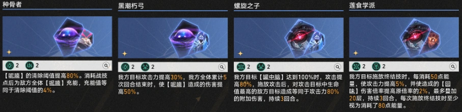 3.3差分宇宙常规DoT队玩法攻略,星穹铁道