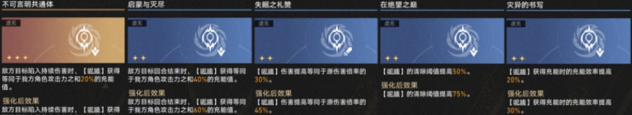 3.3差分宇宙常规DoT队玩法攻略,星穹铁道