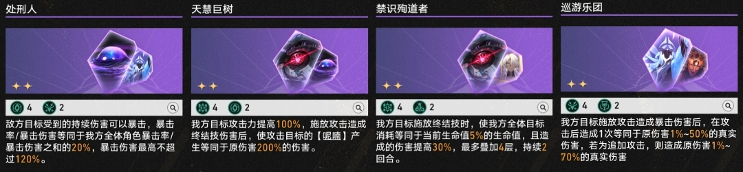 3.3差分宇宙纯火DoT玩法攻略,星穹铁道