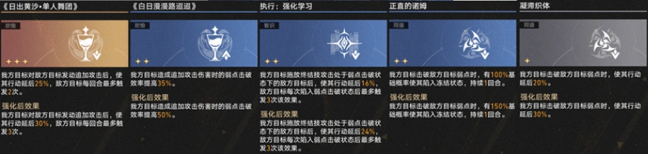 3.3差分宇宙纯火DoT玩法攻略,星穹铁道