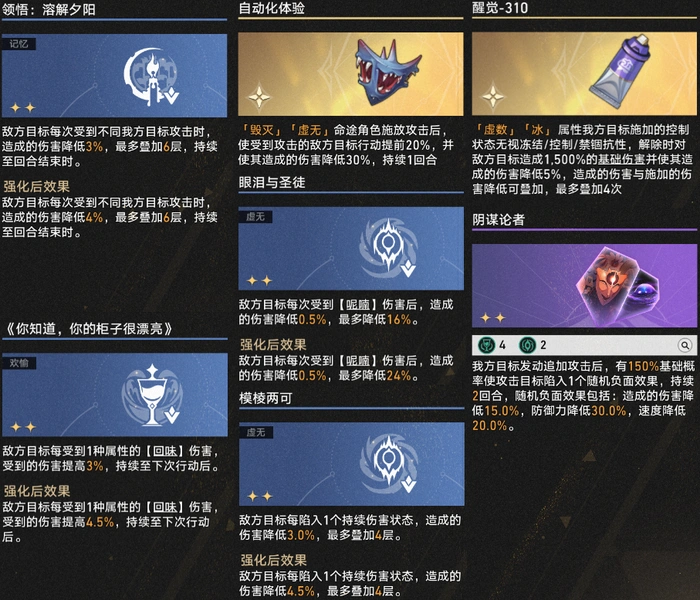 3.3差分宇宙纯火DoT玩法攻略,星穹铁道