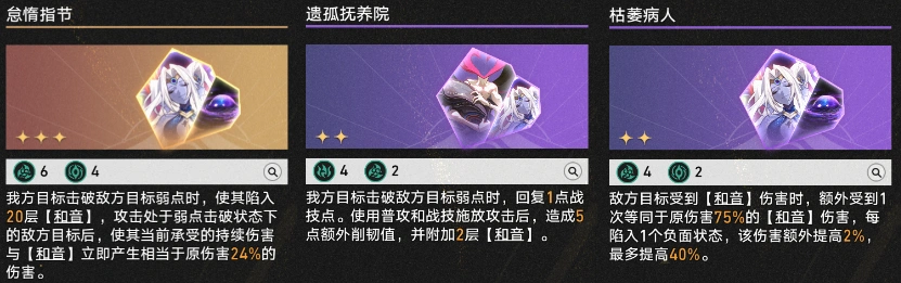 3.3差分宇宙真和音玩法攻略,星穹铁道
