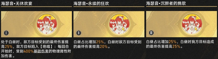 3.3差分宇宙真和音玩法攻略,星穹铁道