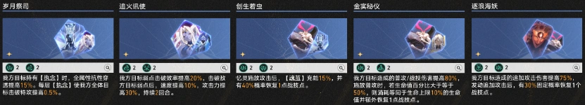 3.3差分宇宙真和音玩法攻略,星穹铁道