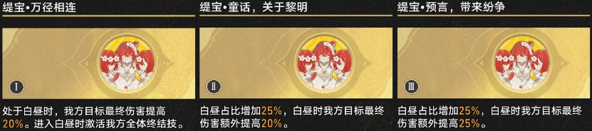 3.3差分宇宙真和音玩法攻略,星穹铁道