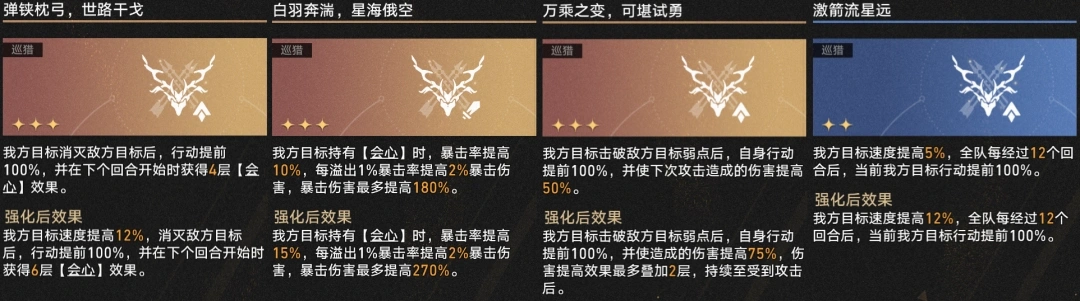 3.3差分宇宙颂歌真伤玩法攻略,星穹铁道