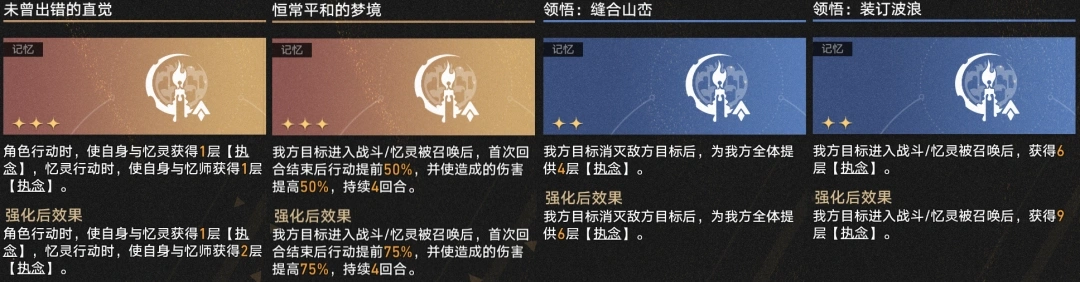 3.3差分宇宙颂歌真伤玩法攻略,星穹铁道