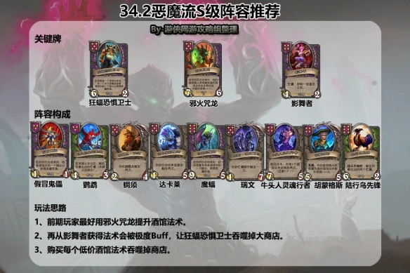 酒馆战棋恶魔流阵容推荐,炉石传说