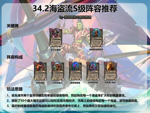 酒馆战棋海盗流阵容推荐,炉石传说