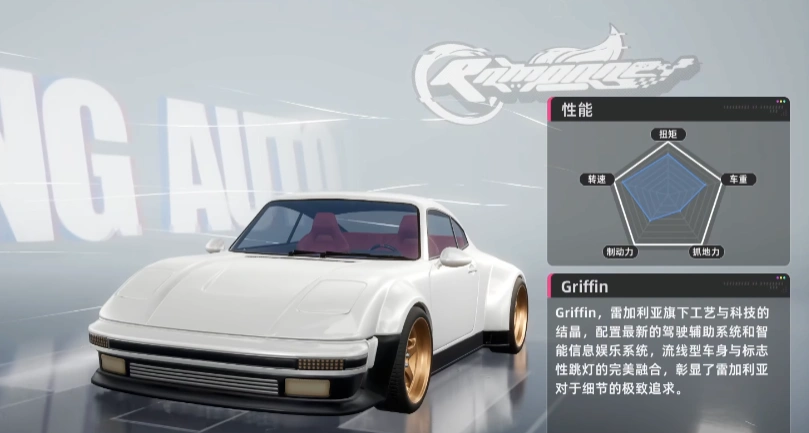 怎么买车