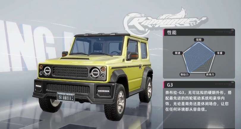 怎么买车