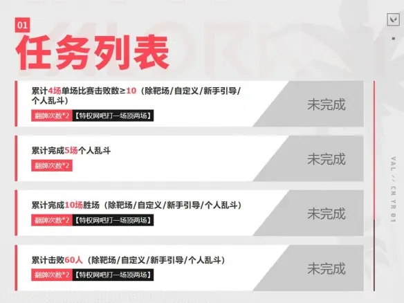 热血开瓦清凉一夏活动介绍,无畏契约