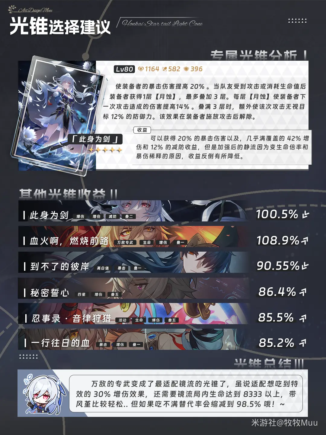 镜流加强后培养攻略,星穹铁道