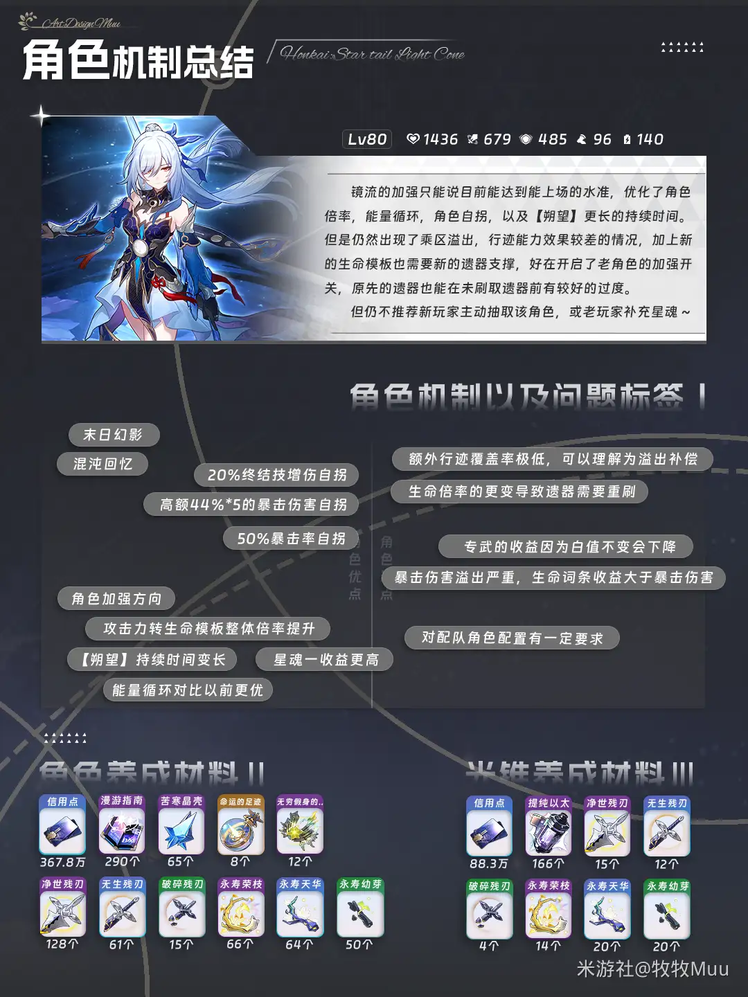 镜流加强后培养攻略,星穹铁道