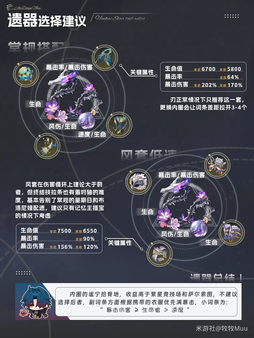 刃加强后培养攻略,星穹铁道