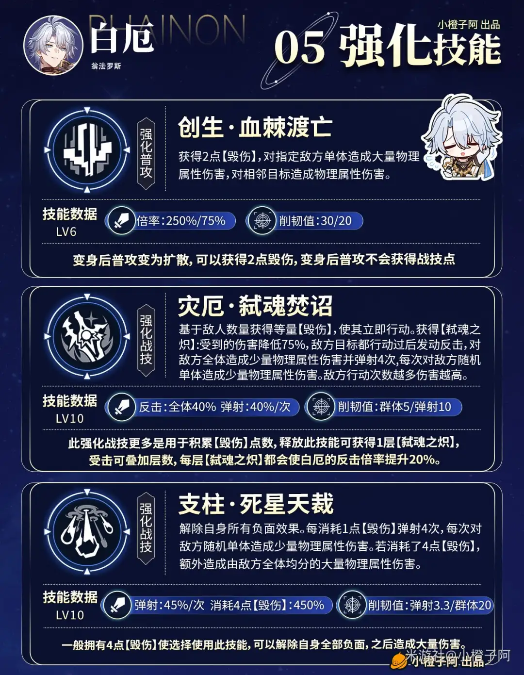 白厄培养攻略,星穹铁道