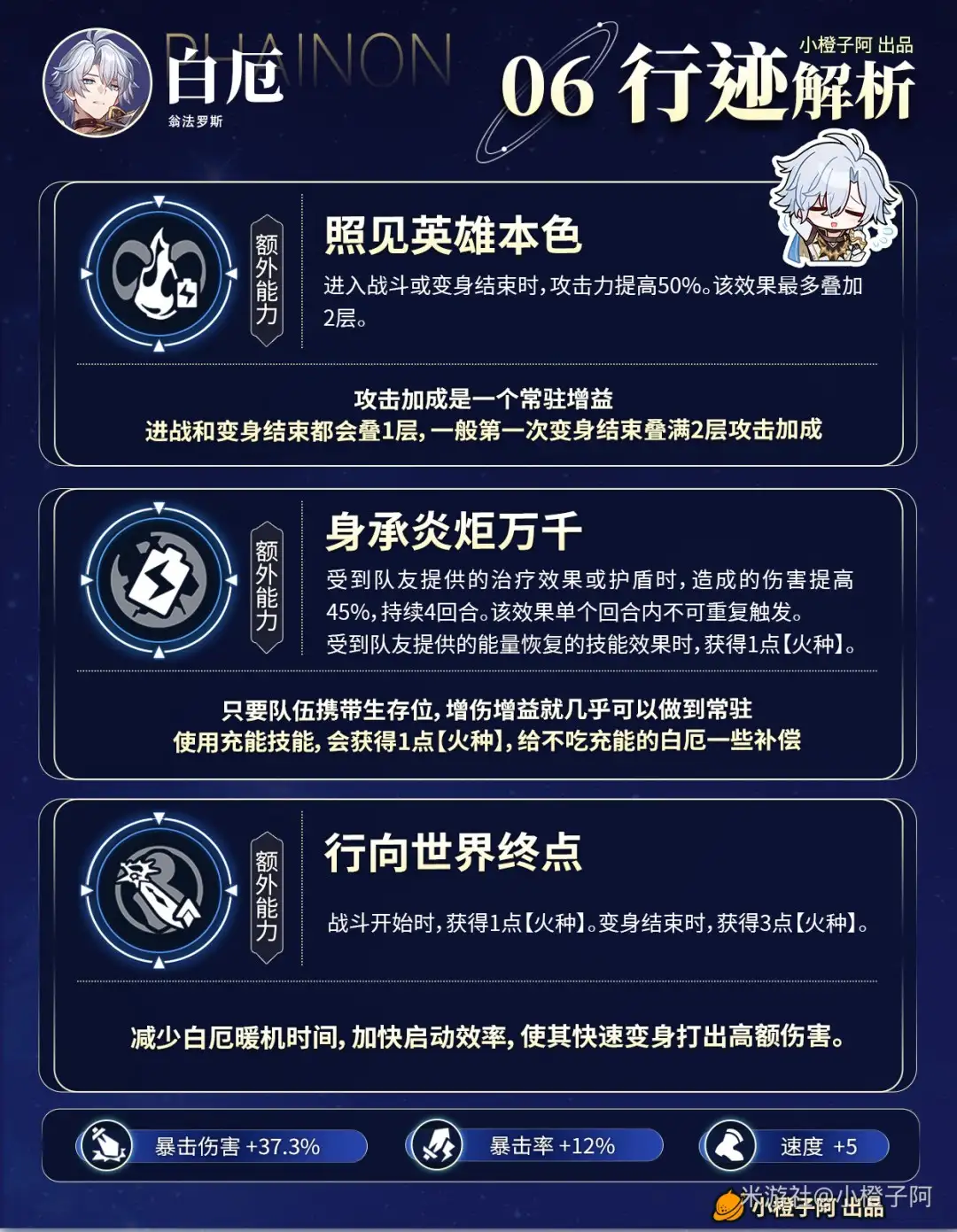 白厄培养攻略,星穹铁道