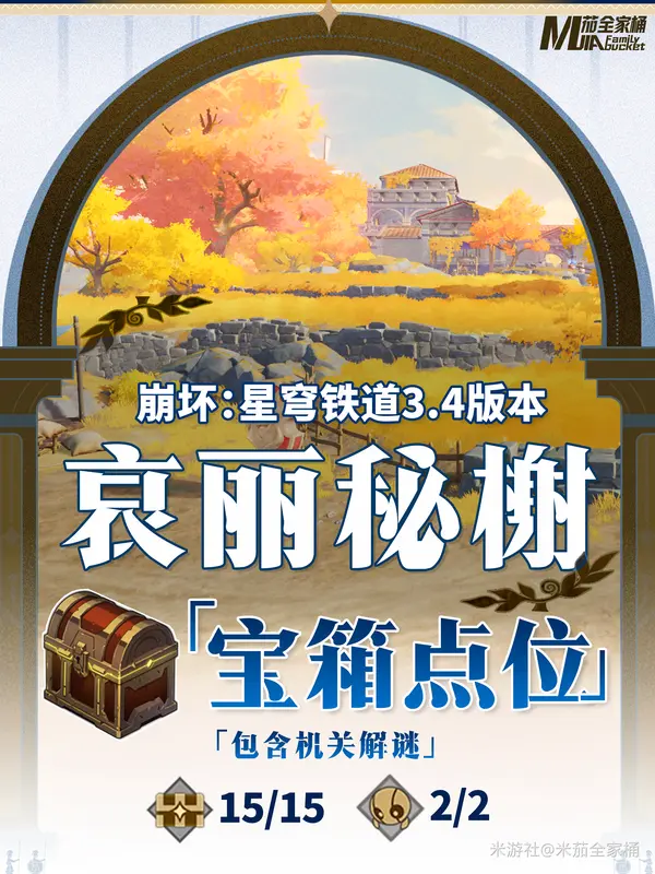 哀丽秘榭全宝箱收集攻略,星穹铁道