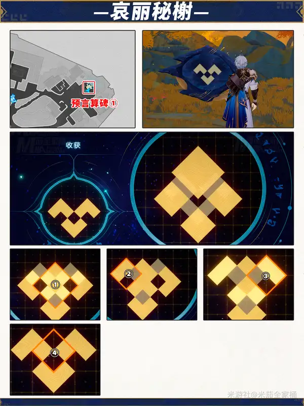 哀丽秘榭预言算碑解密攻略,星穹铁道