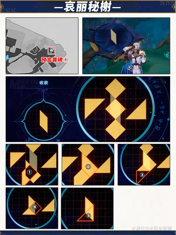 哀丽秘榭预言算碑解密攻略,星穹铁道