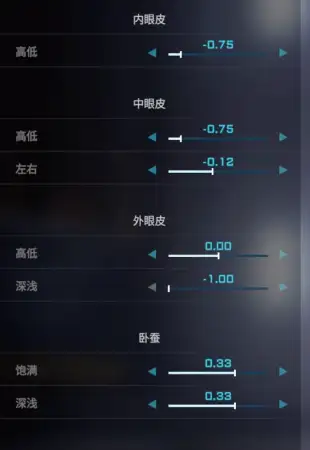 二次元捏脸数据一览