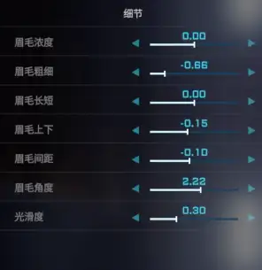 二次元捏脸数据一览