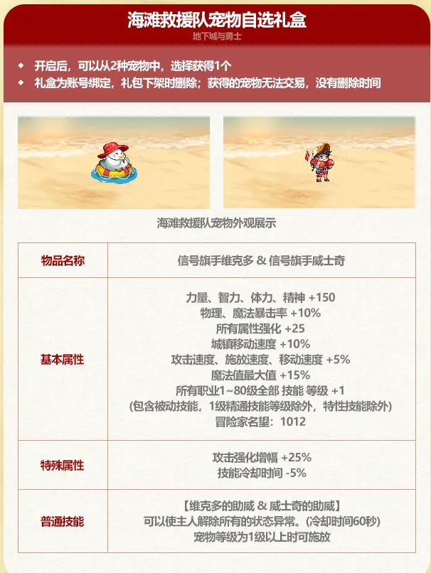 DNF2025夏日套宠物属性一览,DNF