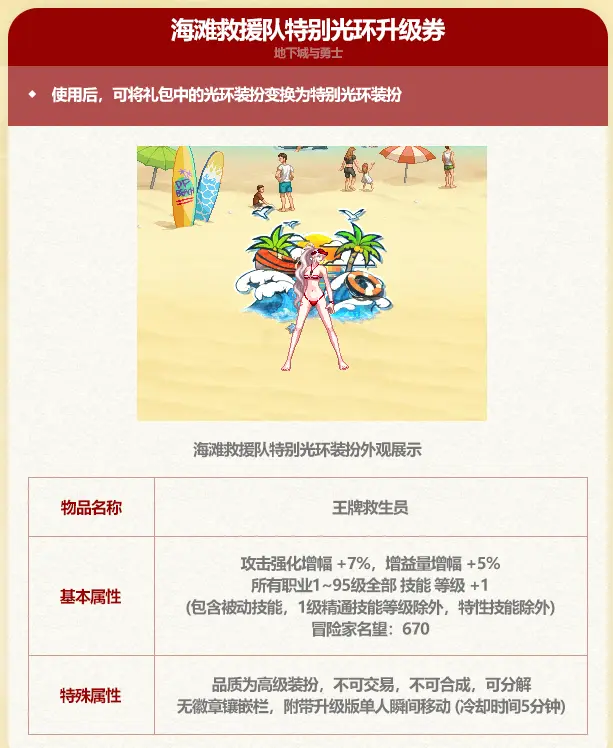 DNF2025夏日套至尊光环属性一览,DNF
