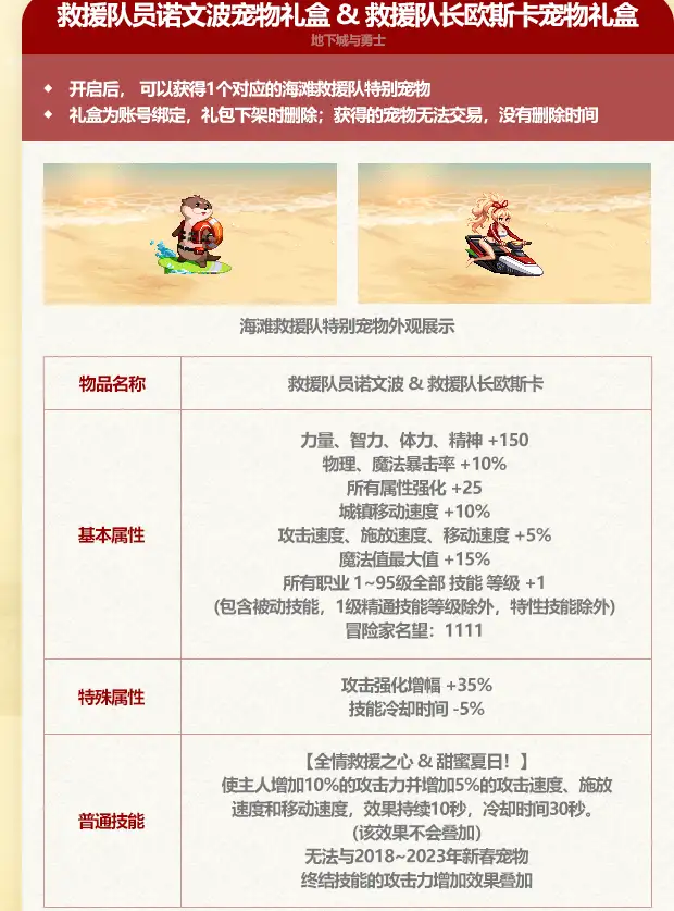 DNF2025夏日套至尊宠物属性一览,DNF