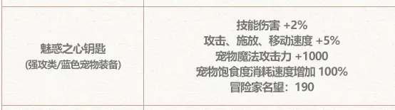 DNF魅惑之心钥匙属性一览,DNF