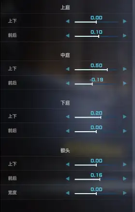 灰姑娘捏脸数据
