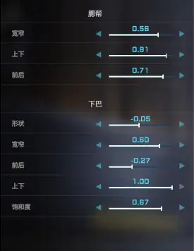 灰姑娘捏脸数据