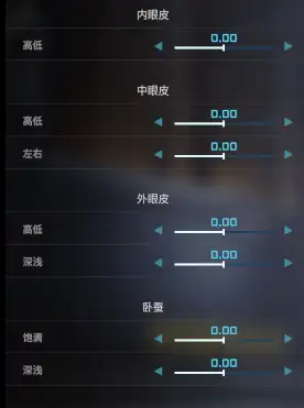 灰姑娘捏脸数据