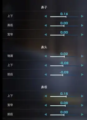 灰姑娘捏脸数据