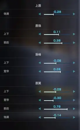 灰姑娘捏脸数据