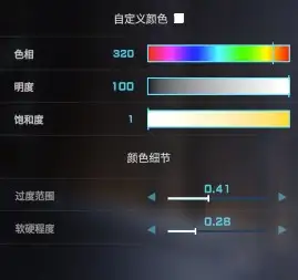 灰姑娘捏脸数据