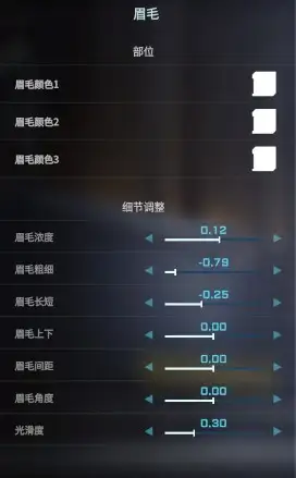 灰姑娘捏脸数据