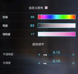 灰姑娘捏脸数据