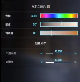 灰姑娘捏脸数据