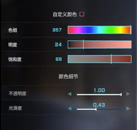 灰姑娘捏脸数据