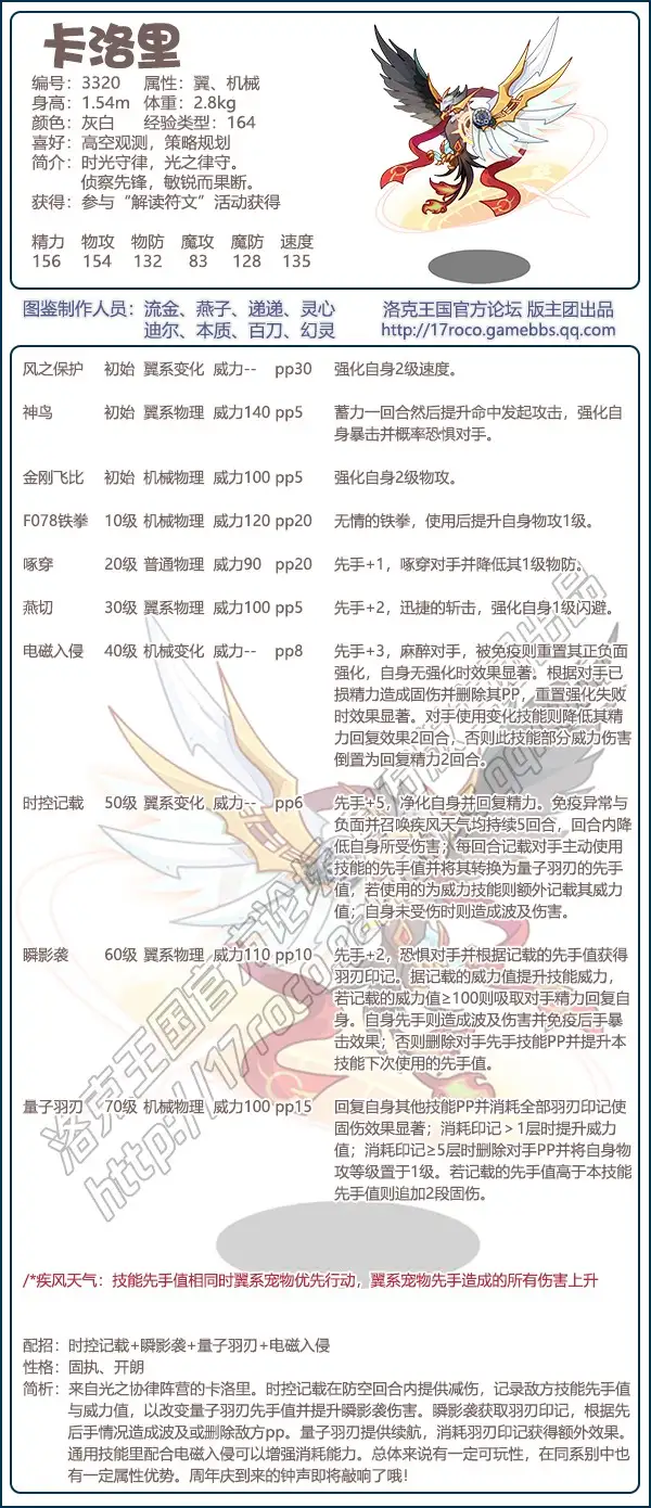 卡洛里技能表