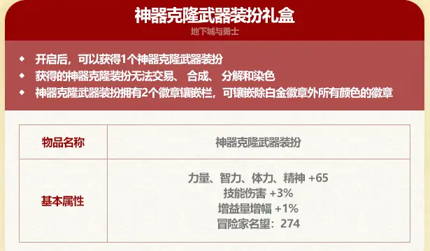 DNF神器克隆武器装扮属性一览,DNF